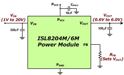 to complete the DC/DC converter design POL Module requirements